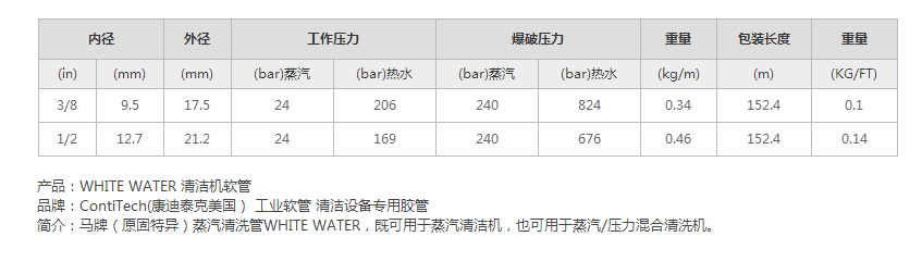 1660016744103972.png 微信圖片_20220809114555.png