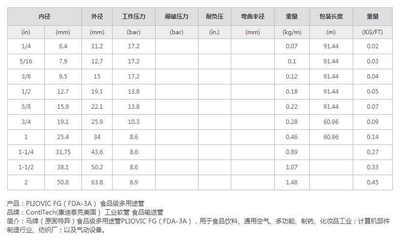 1660029899189467.png 微信圖片_20220809152500.png