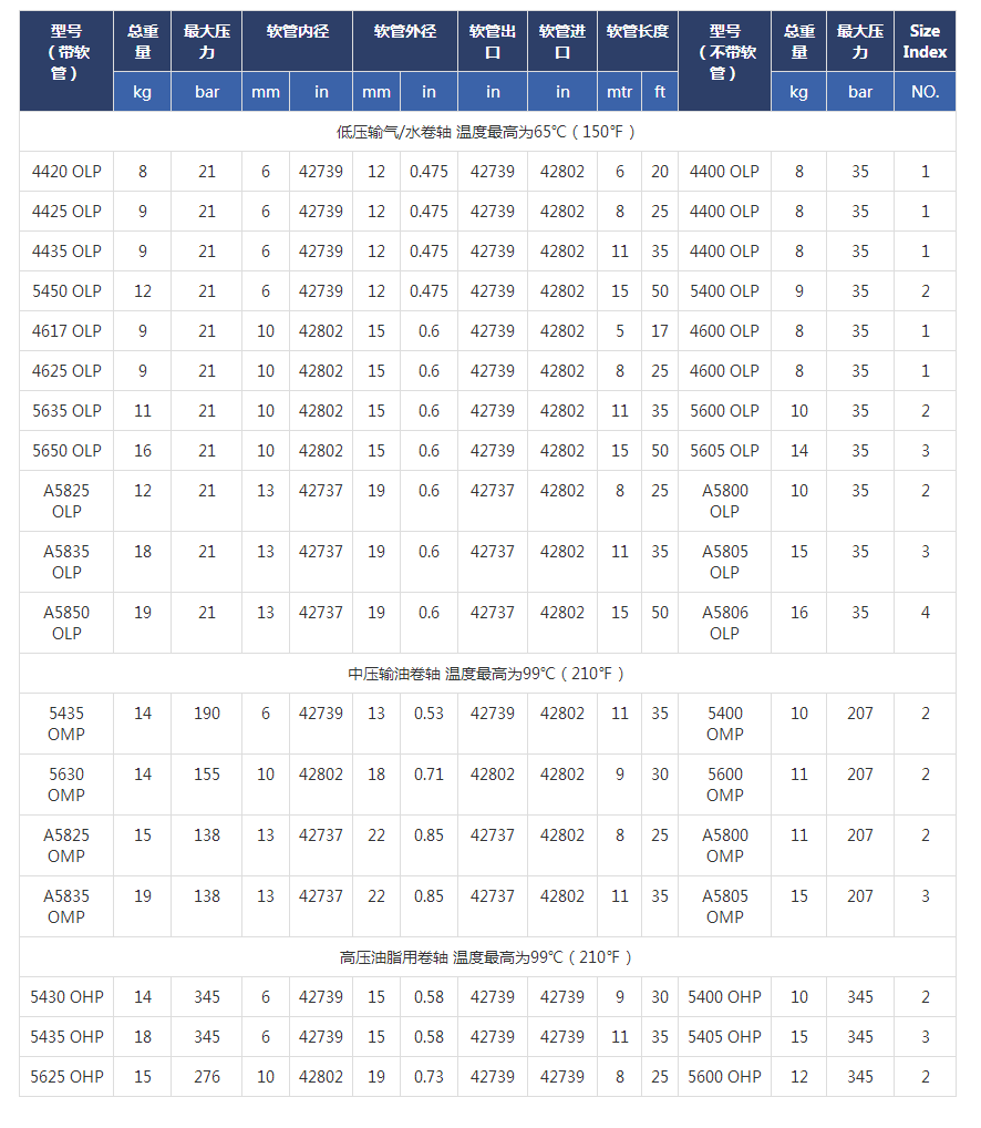 1660098351437846.png 15520262336451.png